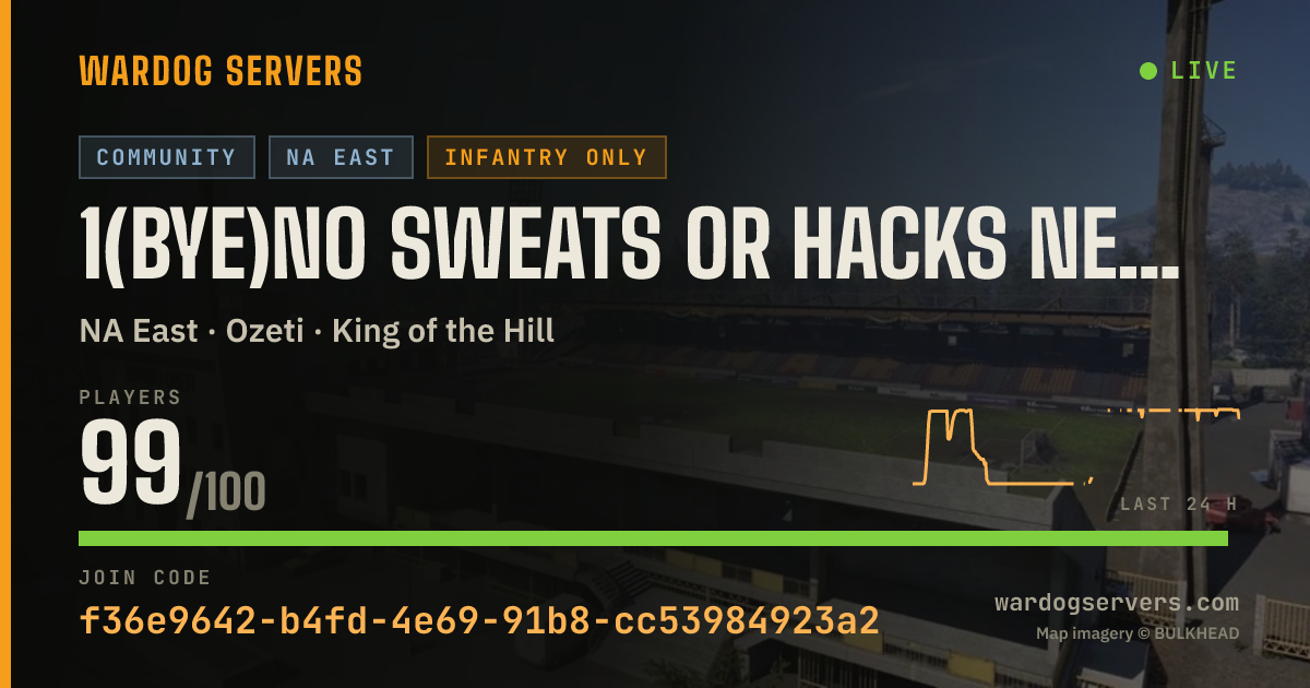 Live status banner for 1(BYE)NO SWEATS OR HACKS NEW PLAYER FREINDLY (NO GL)