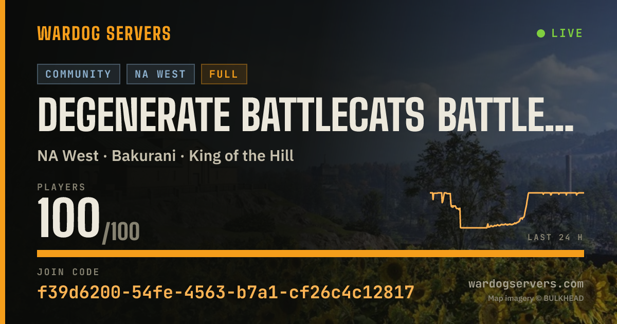 Live status banner for Degenerate BattleCats Battlegrounds