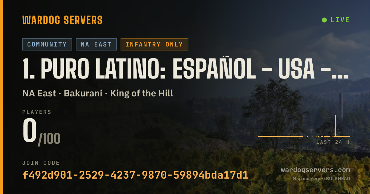 Live status banner for 1. Puro Latino: Español - USA - 5% Cash Boost
