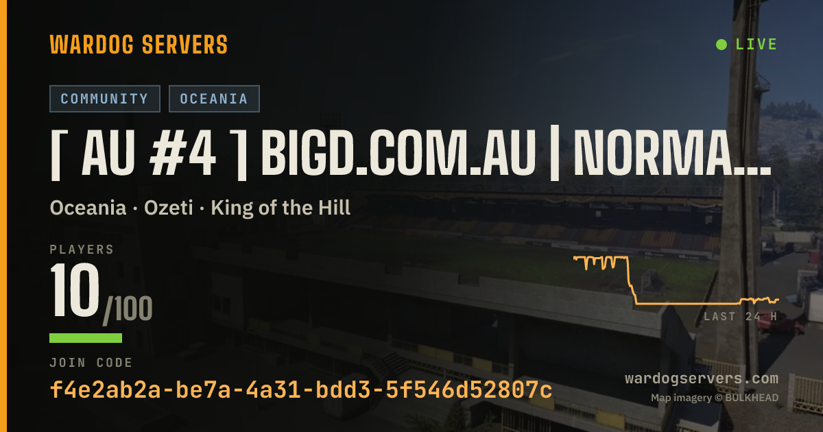 Live status banner for [ AU #4 ] BigD.com.au | Normal | discord.gg/BigD