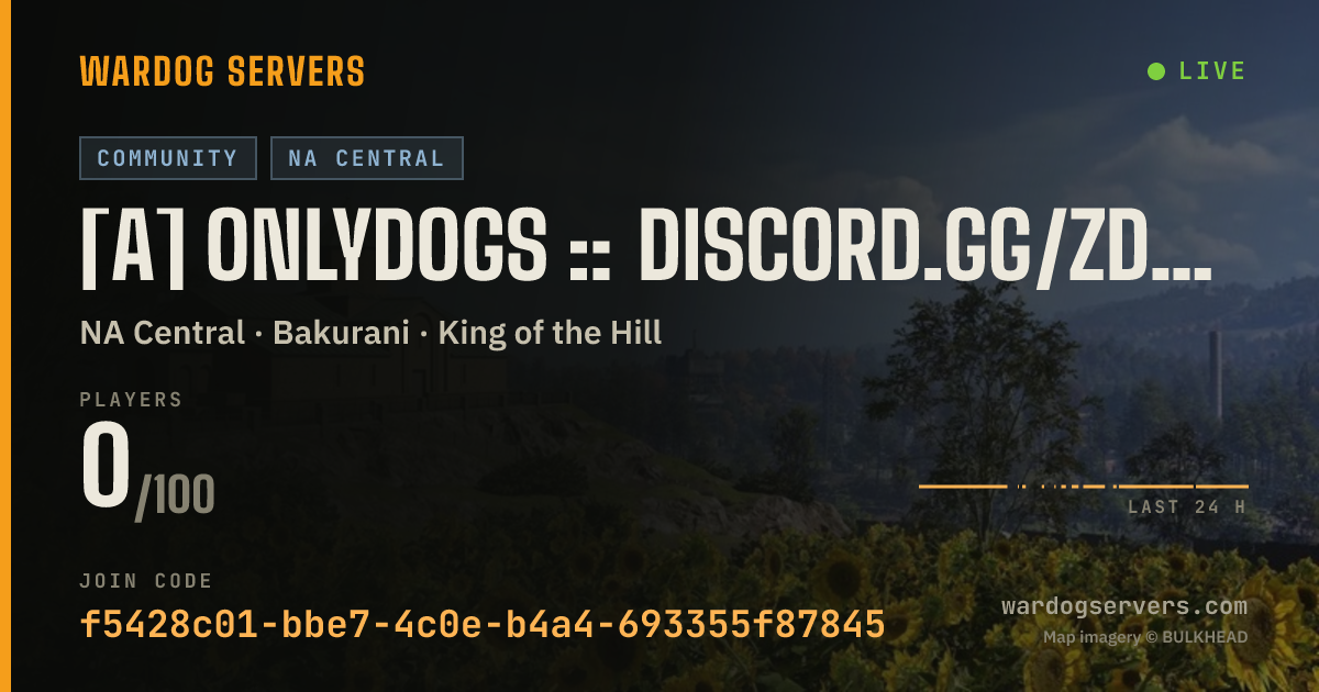 Live status banner for [A] OnlyDogs :: discord.gg/ZDCBRcxTcN
