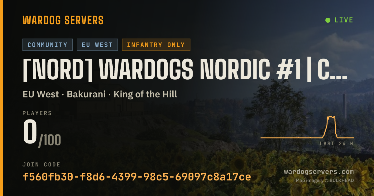 Live status banner for [NORD] WARDOGS NORDIC #1 | Classic | All Maps