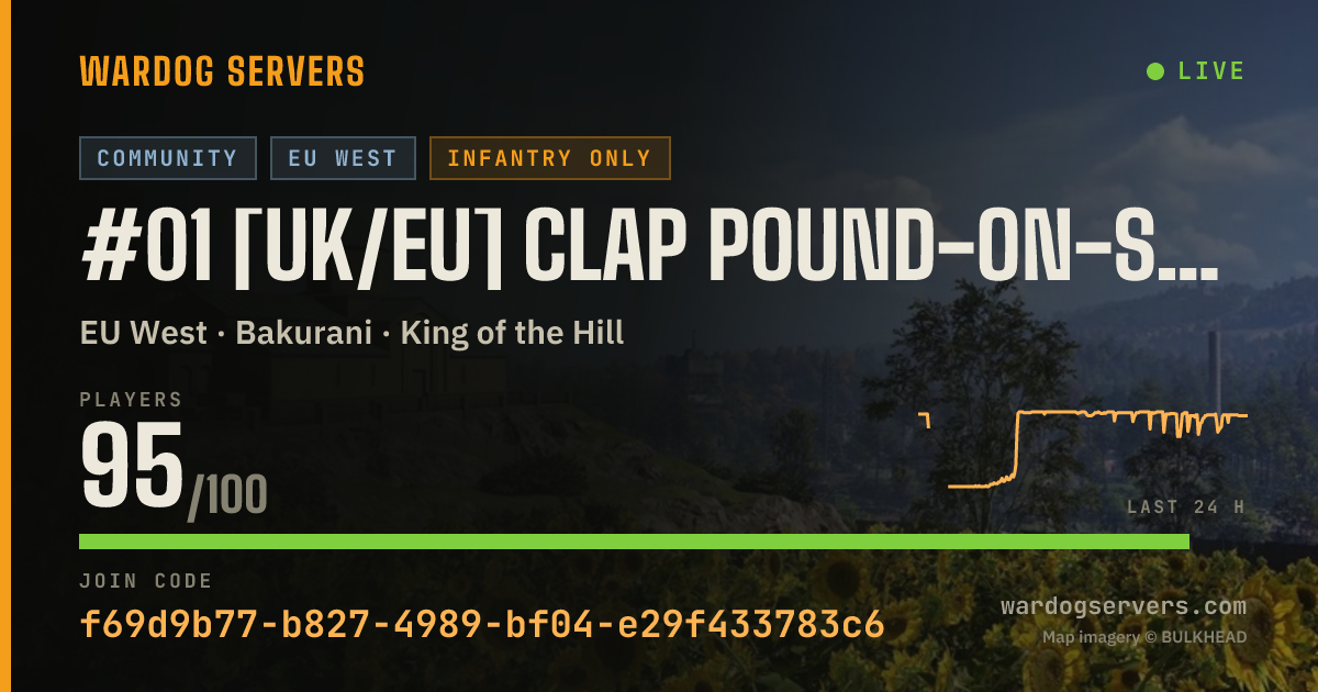 Live status banner for #01 [UK/EU] Clap Pound-on-Sea |GL BANNED 50/50| SW3