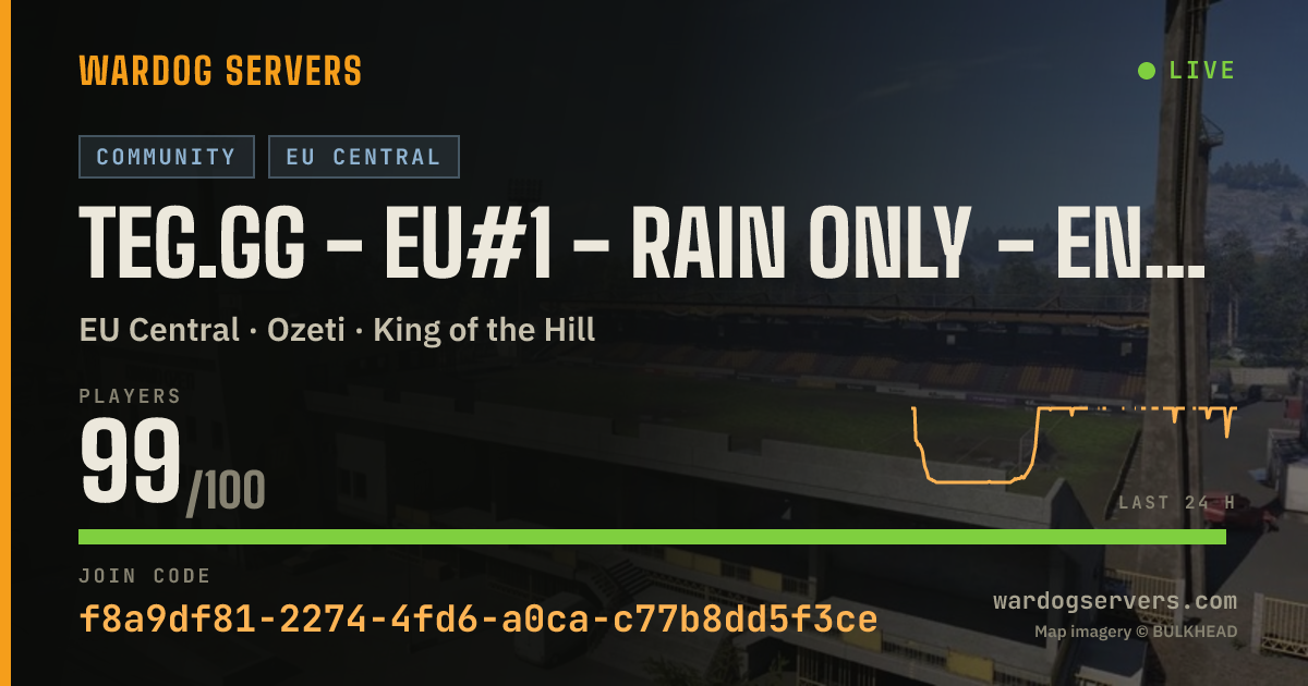 Live status banner for TEG.gg - EU#1 - RAIN ONLY - ENGLISH - The Employed Gamers