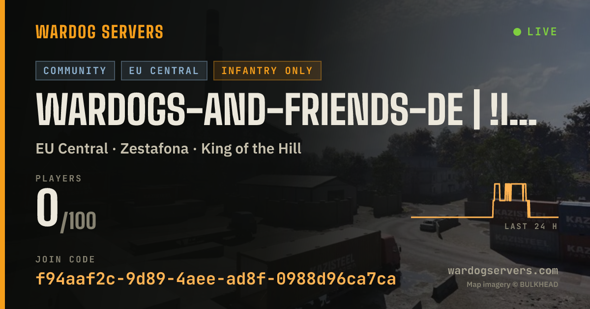 Live status banner for Wardogs-and-Friends-de | !Infantry Only! [PTSD] (AT/CH/DE/GER)