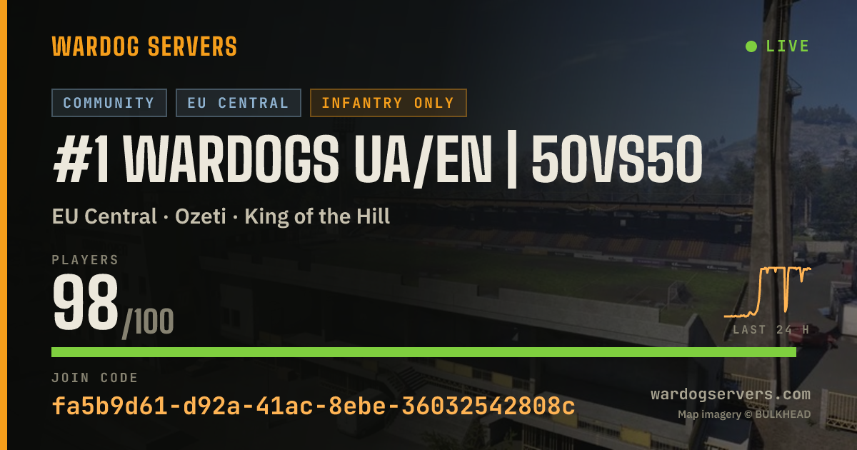 Live status banner for #1 Wardogs UA/EN | 50vs50
