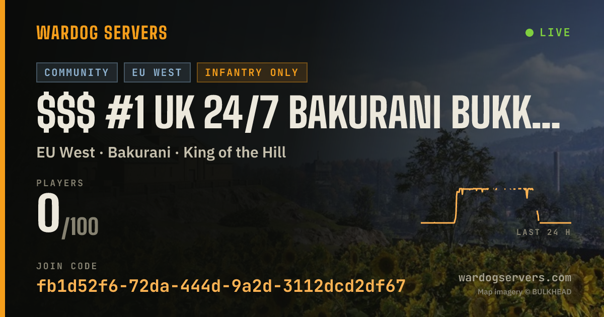 Live status banner for $$$ #1 UK 24/7 Bakurani Bukkake NO TANKS FAST HZ $$$