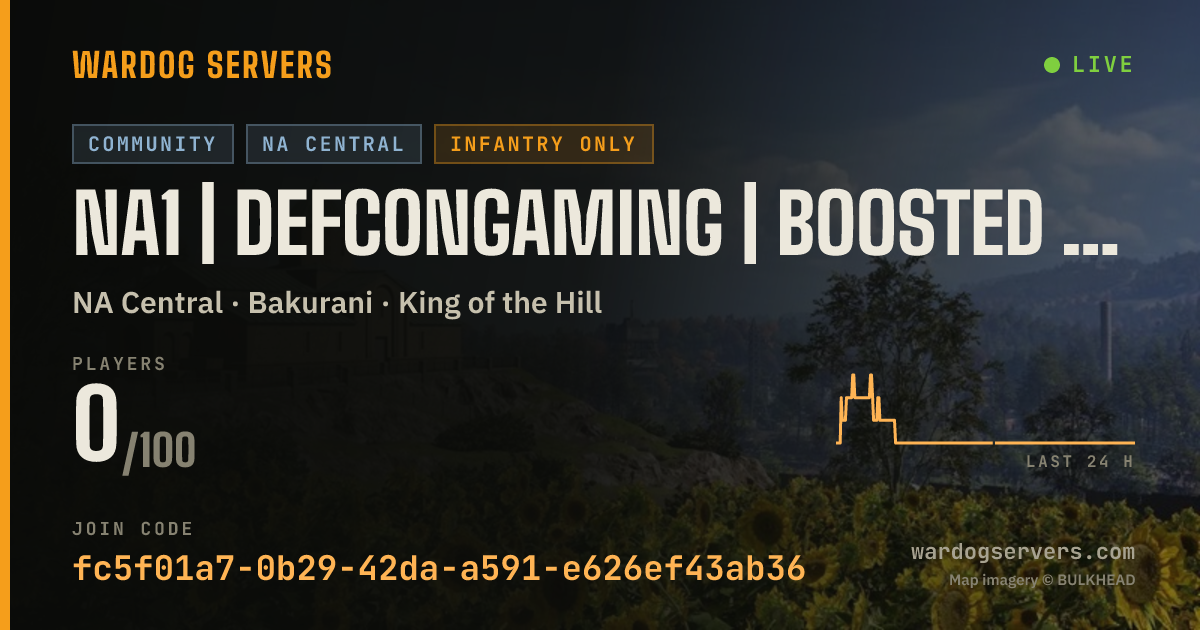 Live status banner for NA1 | DEFCONGAMING | Boosted XP & Cash | No Grenade Launchers