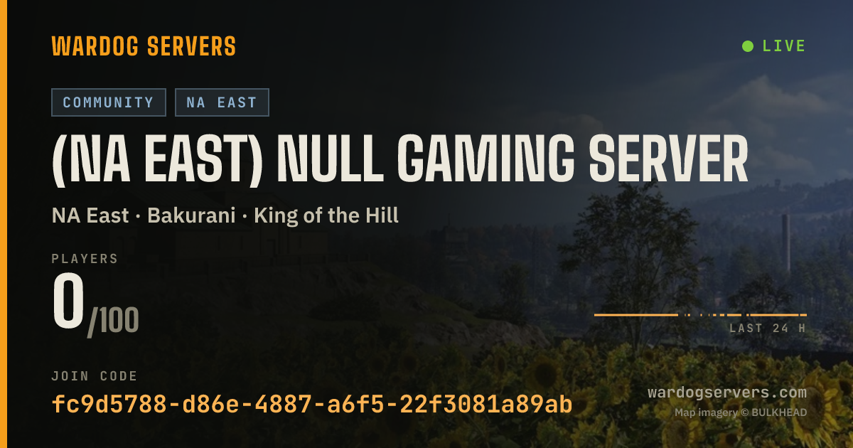 Live status banner for (NA East) Null Gaming Server