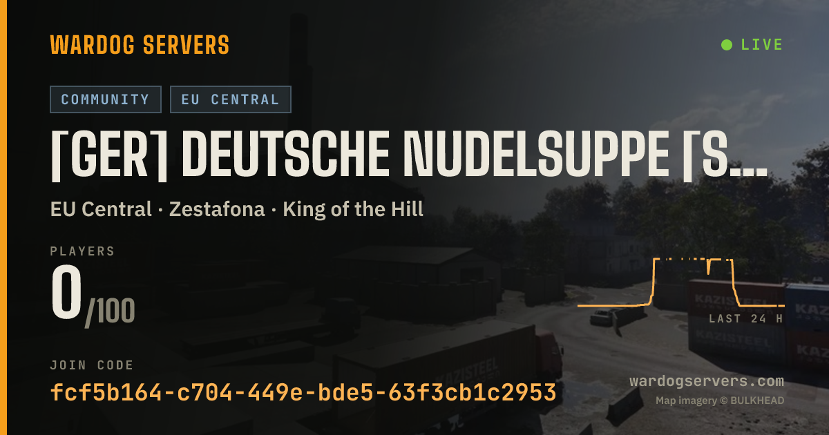 Live status banner for [GER] Deutsche Nudelsuppe [starts at 20 Players] | 0-0-0