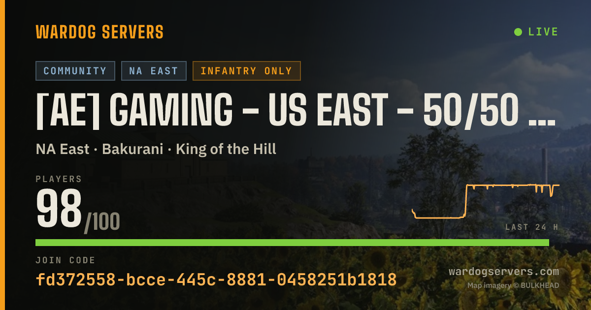 Live status banner for [AE] GAMING - US EAST - 50/50 NOGL #4 - AERECRUIT.COM