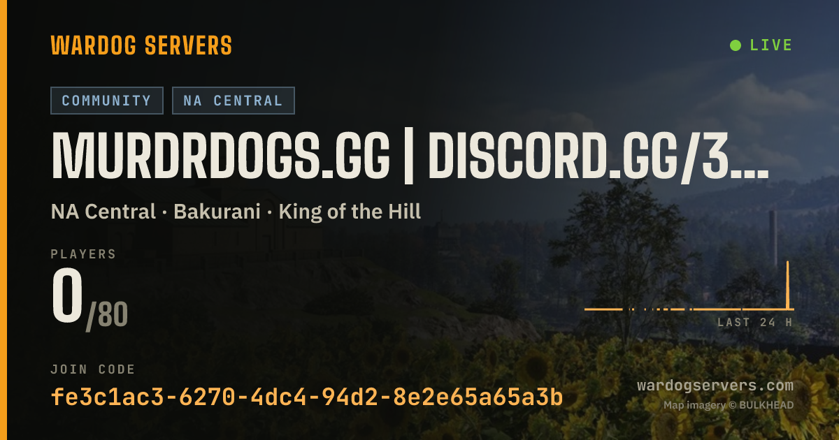 Live status banner for MurdrDogs.gg | discord.gg/3vkERBTKsz