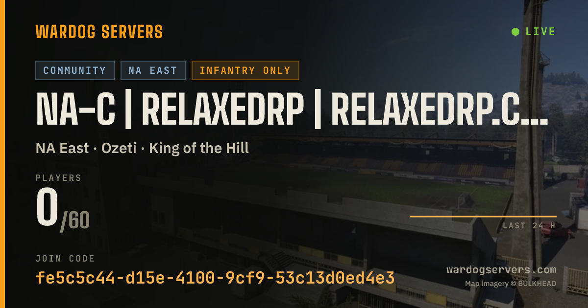 Live status banner for NA-C | RelaxedRP | Relaxedrp.com | 30 Tick server |