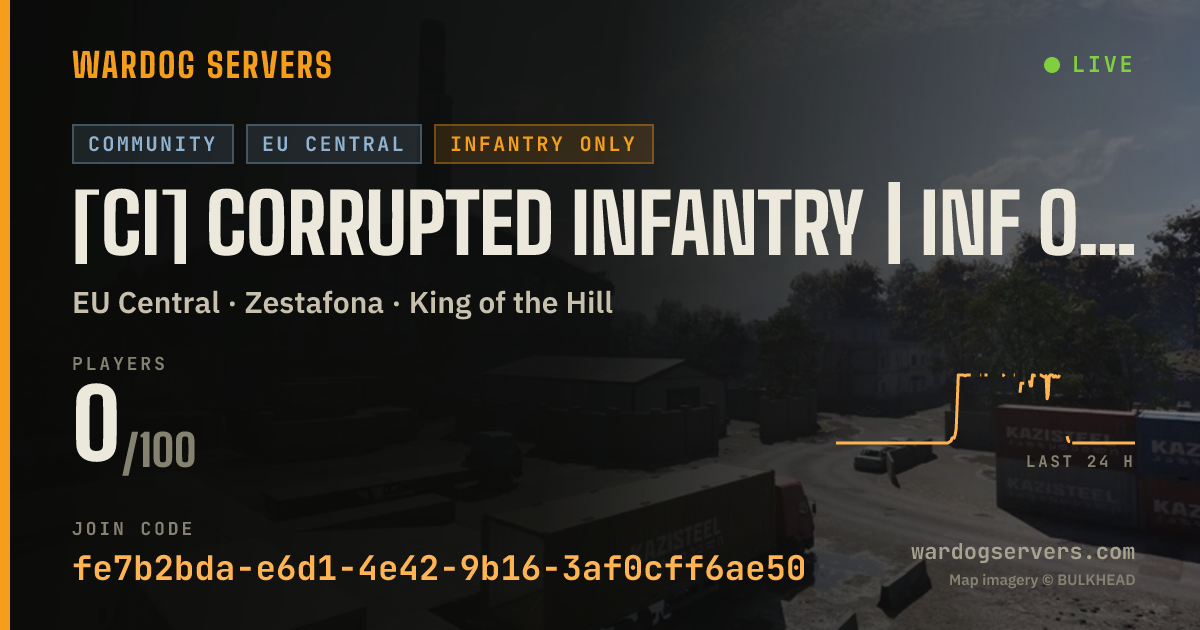 Live status banner for [CI] Corrupted Infantry | Inf Only #3 |No Heli/GL| discord.gg/ci