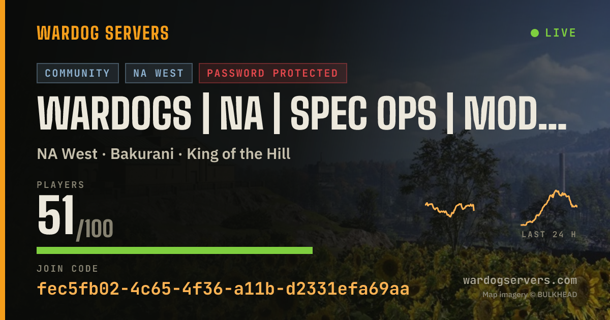 Live status banner for Wardogs | NA | Spec Ops | Modded