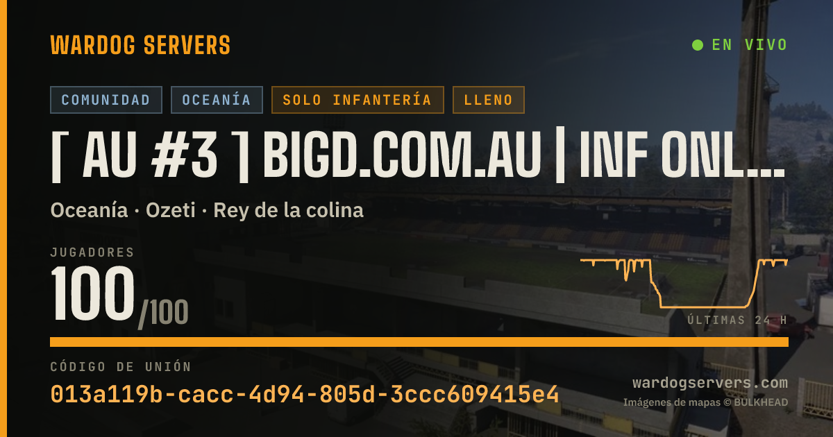 Banner de estado en vivo de [ AU #3 ] BigD.com.au | Inf Only | discord.gg/BigD