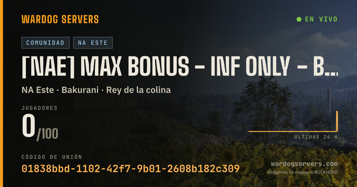 Banner de estado en vivo de [NAE] MAX BONUS - INF ONLY - Boopers Anonymous