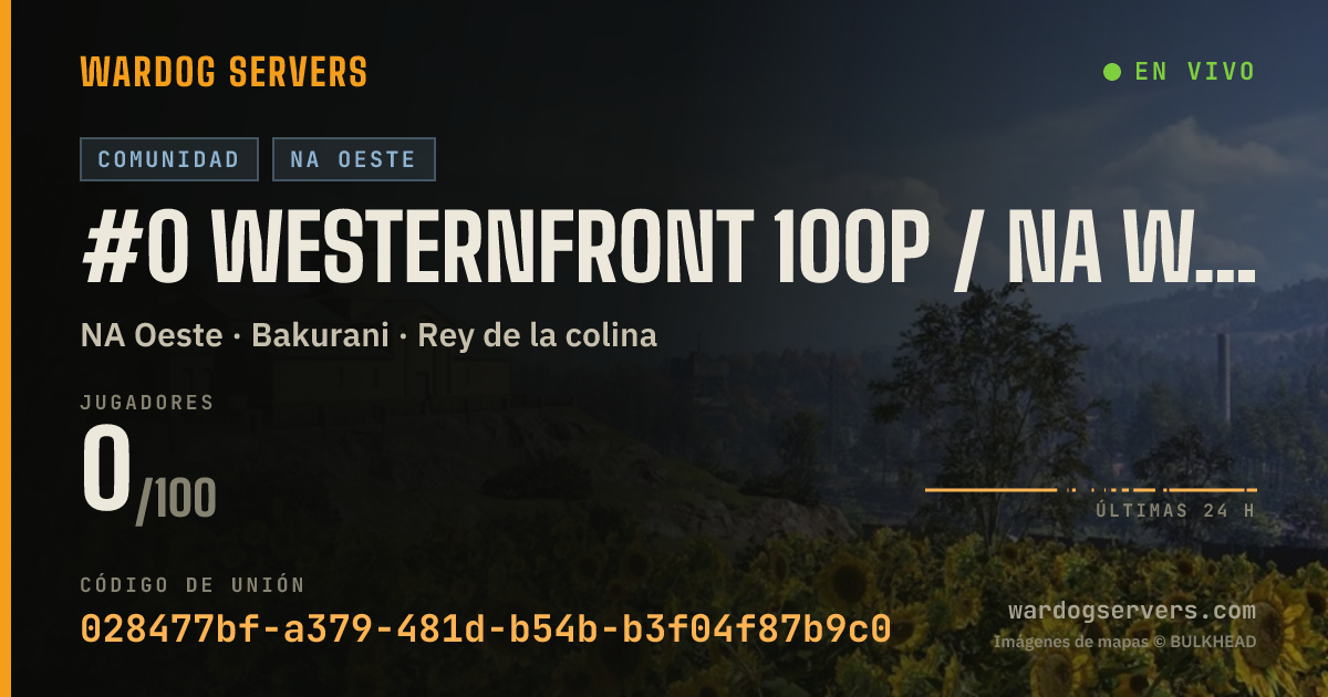 Banner de estado en vivo de #0 WESTERNFRONT 100P / NA WEST / ACTIVE ADMIN TEAM