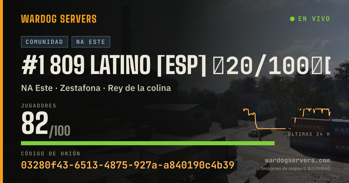 Banner de estado en vivo de #1 809 Latino [ESP] │20/100│discord.gg/809latino