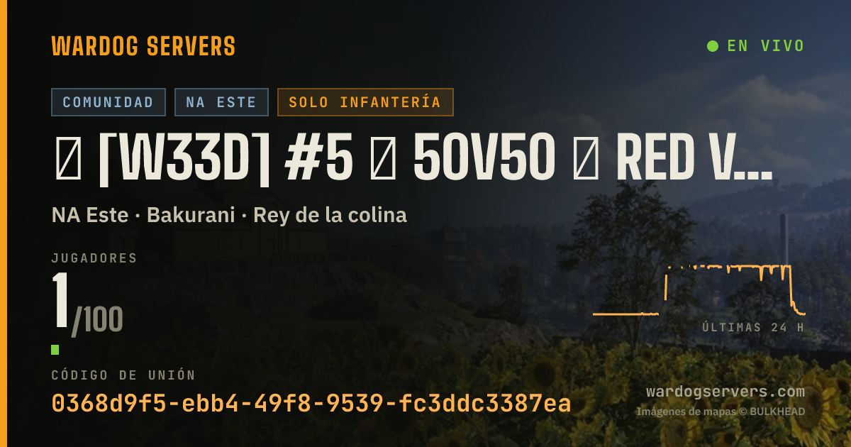 Banner de estado en vivo de ★ [W33D] #5 ★ 50v50 ★ RED vs GREEN ★ RAIN ONLY ★ Wardogs.host