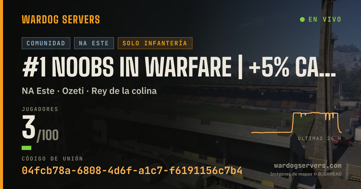 Banner de estado en vivo de #1 NOOBS in Warfare | +5% Cash&XP | Discord.gg/NOOBS-in-Warfare