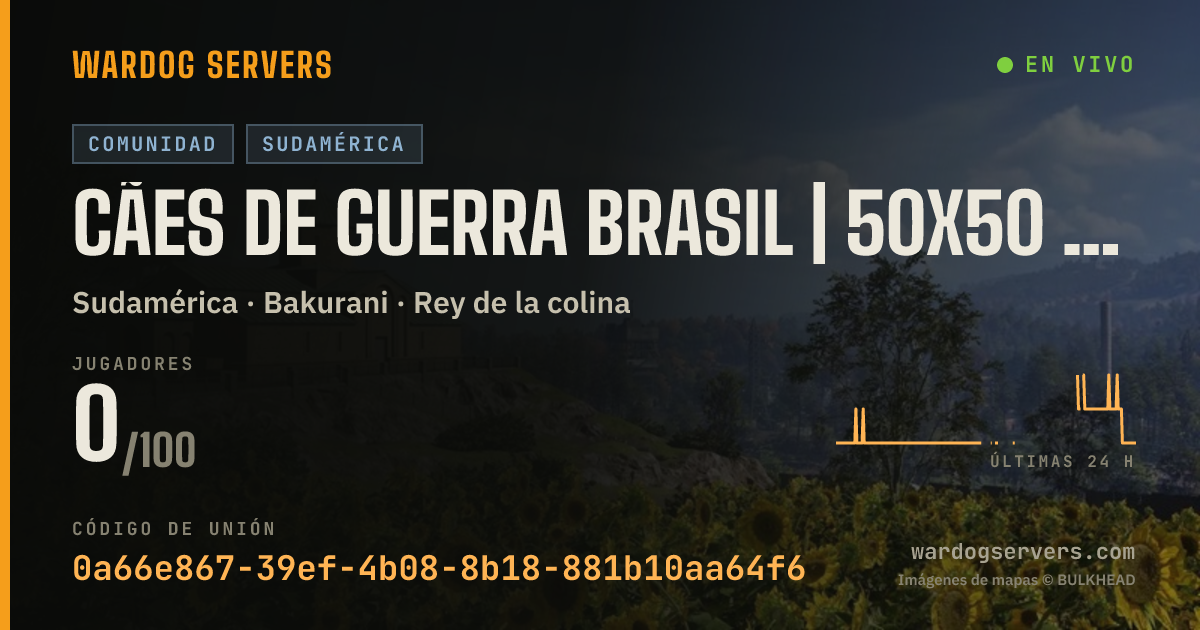 Banner de estado en vivo de Cães De Guerra BRASIL | 50x50 VERDE X AZUL