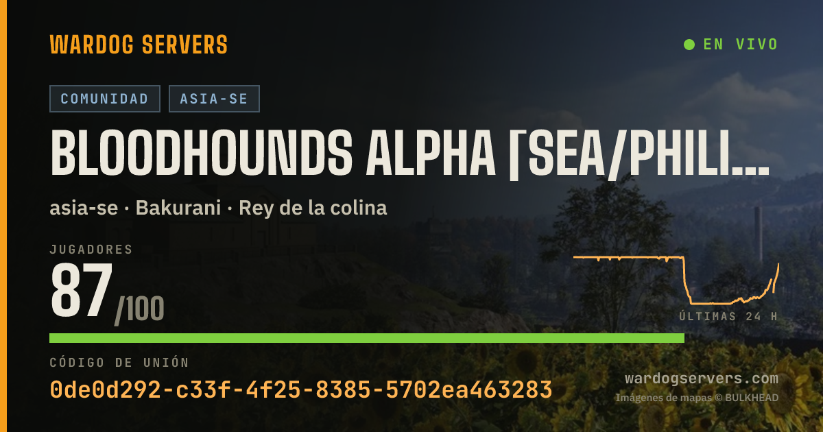 Banner de estado en vivo de BLOODHOUNDS ALPHA [SEA/PHILIPPINES] dsc.gg/bhph