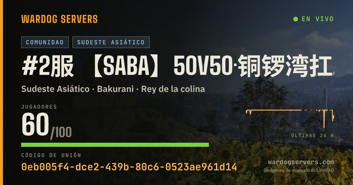 Banner de estado en vivo de #2服 【SABA】50V50·铜锣湾扛把子·近战·Gang Brawl