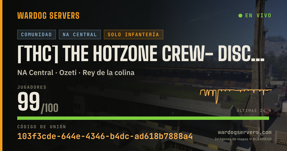 Banner de estado en vivo de [THC] The Hotzone Crew- Discord.gg/hotzonecrew