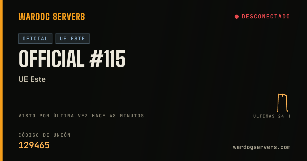 Banner de estado en vivo de Official #115