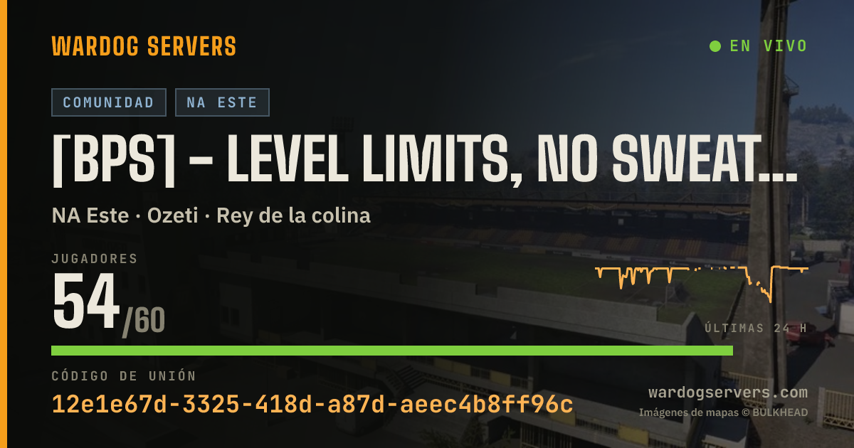 Banner de estado en vivo de [BPS] - Level limits, NO SWEATS OR HACKERS!