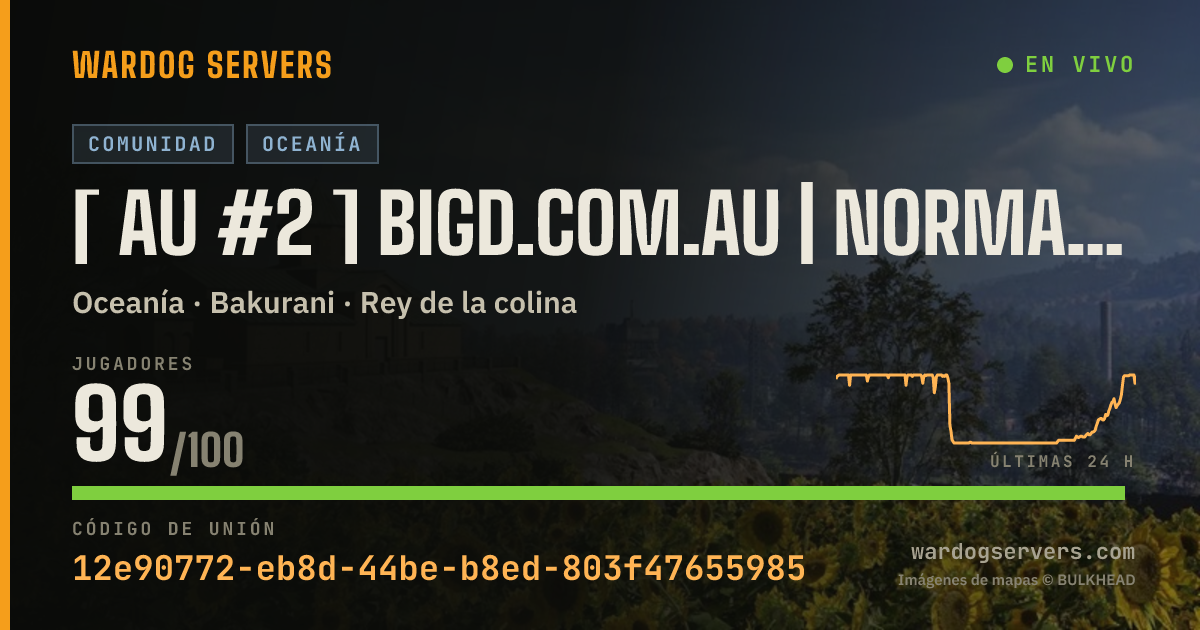 Banner de estado en vivo de [ AU #2 ] BigD.com.au | Normal | discord.gg/BigD
