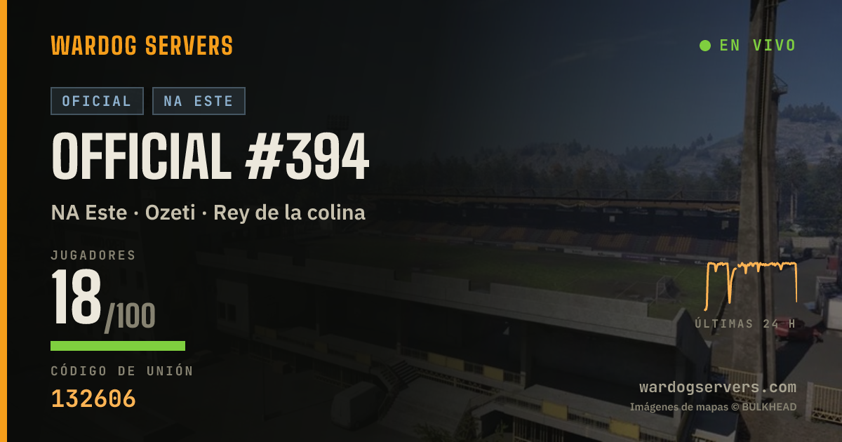 Banner de estado en vivo de Official #394