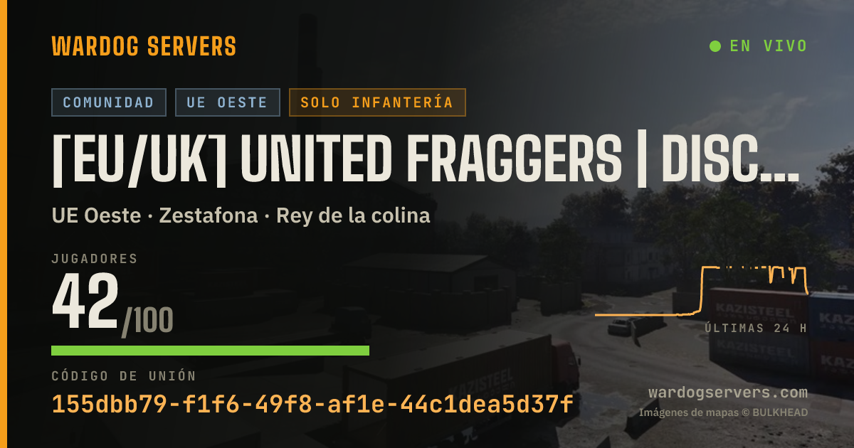 Banner de estado en vivo de [EU/UK] UNITED FRAGGERS | discord.gg/unitedfraggers
