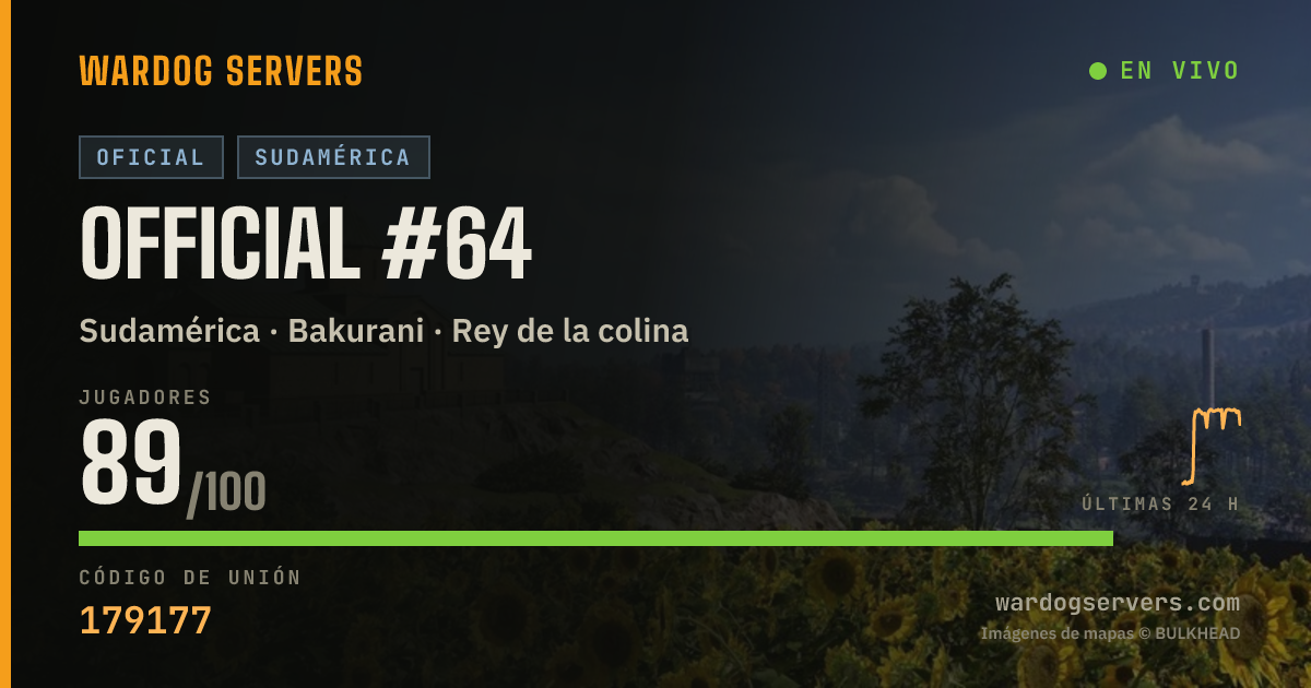 Banner de estado en vivo de Official #64