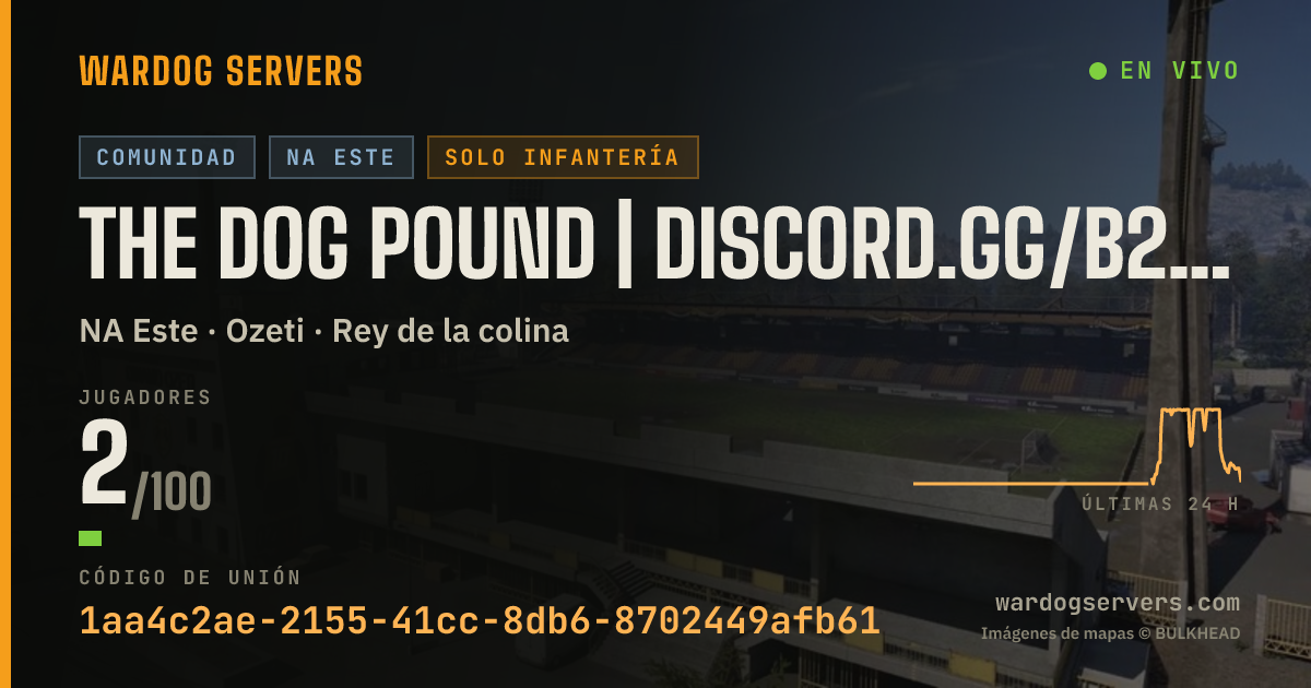 Banner de estado en vivo de The Dog Pound | discord.gg/B2KGaming (No GL from Heli's)