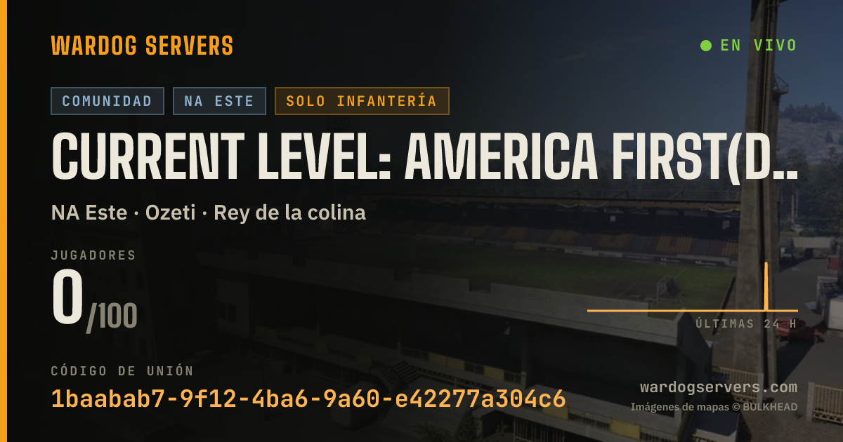 Banner de estado en vivo de Current Level: America First(D1CK)