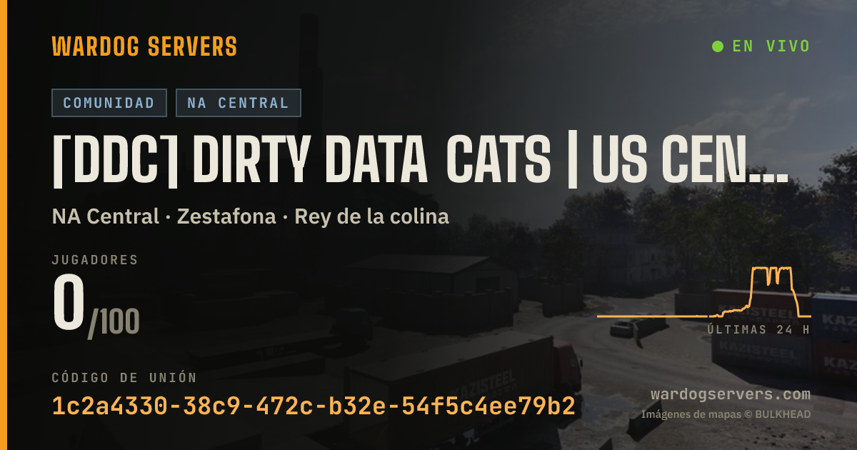 Banner de estado en vivo de [DDC] Dirty Data Cats | US Central | DirtyDataCats.gg
