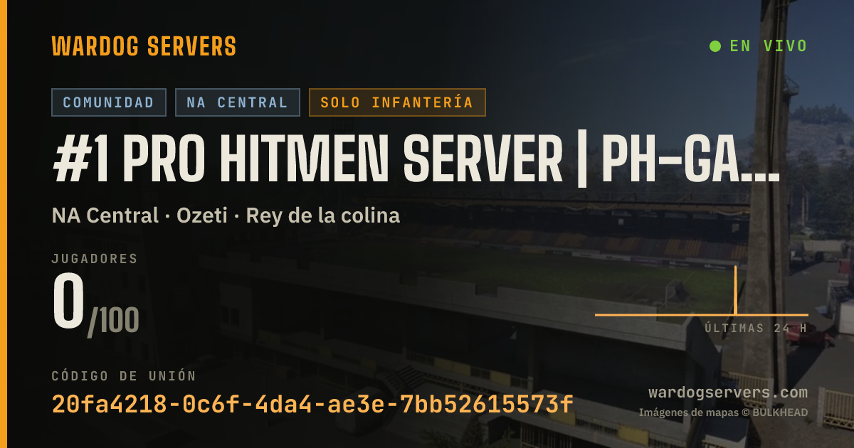 Banner de estado en vivo de #1 Pro Hitmen Server | ph-gaming.org | Inf Only | Active Admins