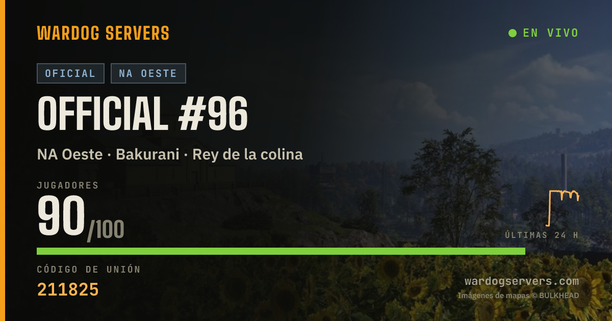 Banner de estado en vivo de Official #96