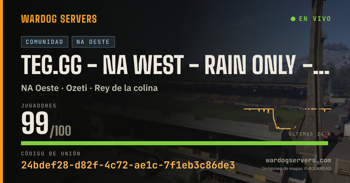 Banner de estado en vivo de TEG.gg - NA WEST - RAIN ONLY - The Employed Gamers