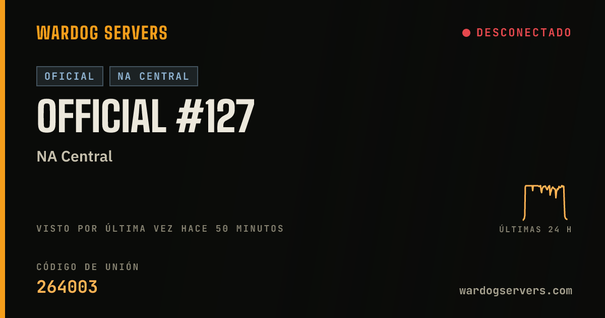 Banner de estado en vivo de Official #127
