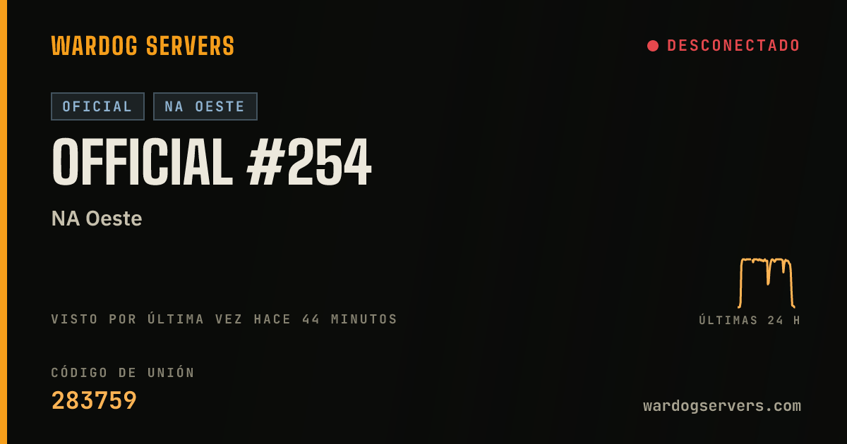Banner de estado en vivo de Official #254