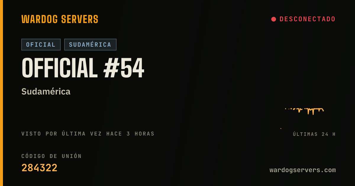 Banner de estado en vivo de Official #54