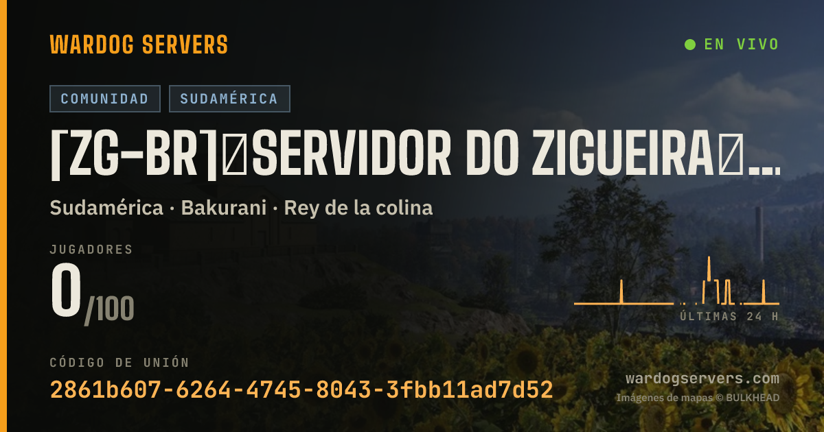 Banner de estado en vivo de [ZG-BR]⭐SERVIDOR DO ZIGUEIRA⭐- discord.gg/hCNE9ug6Zs | OFICIAL