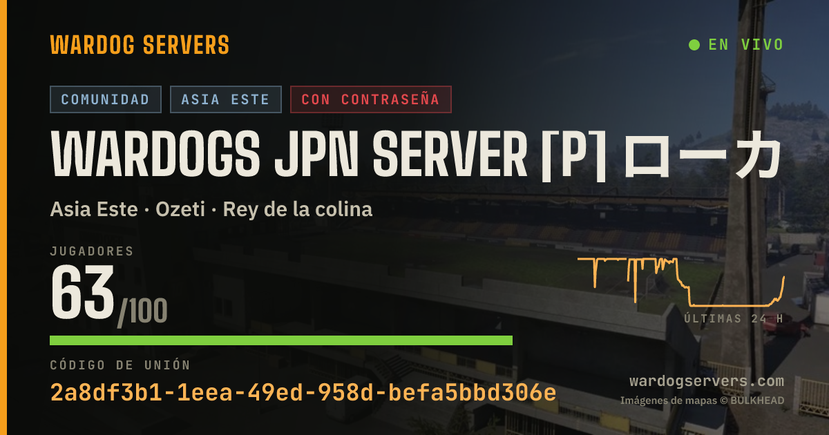 Banner de estado en vivo de WARDOGS JPN SERVER [P] ローカルルールはDiscord要確認