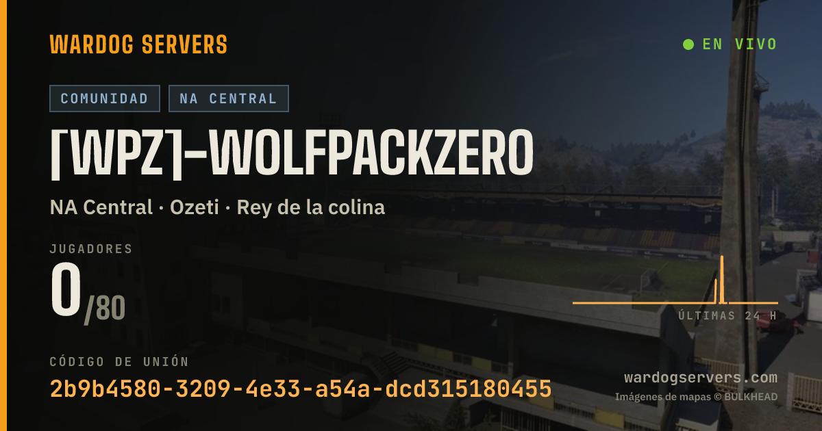 Banner de estado en vivo de [WPZ]-WolfPackZero