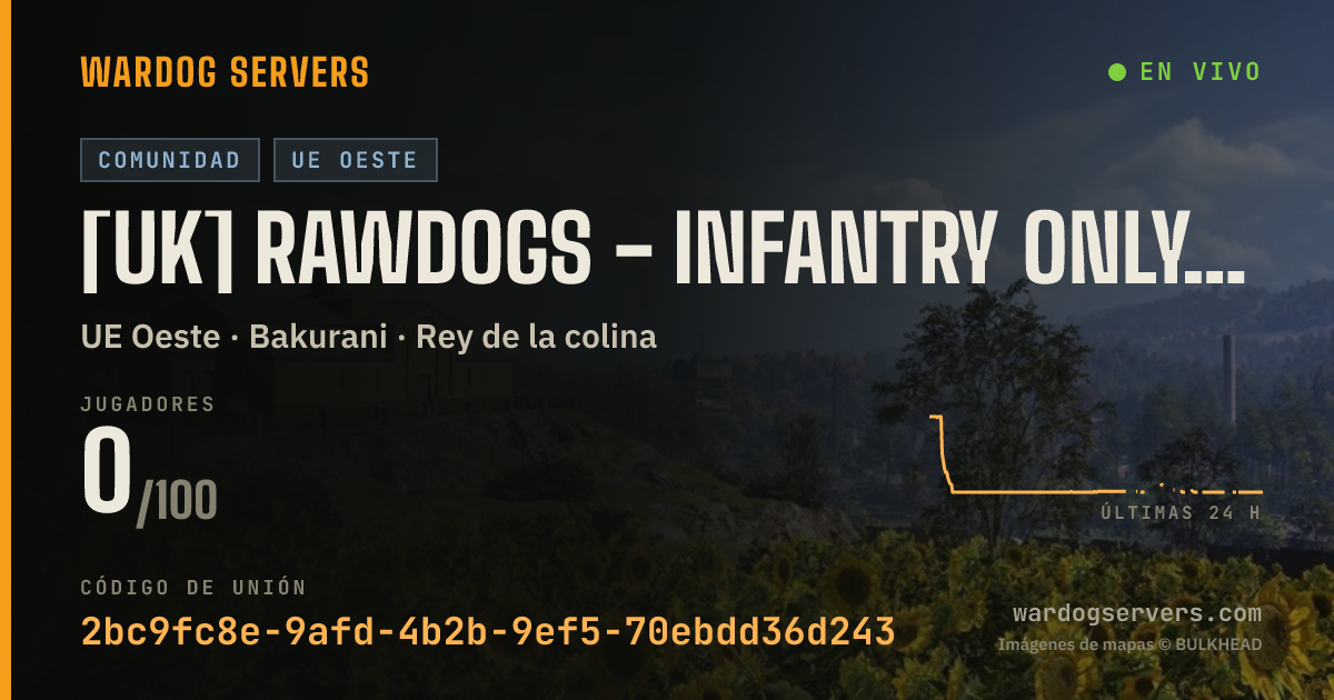 Banner de estado en vivo de [UK] RAWDOGS - INFANTRY ONLY - Seed = VIP