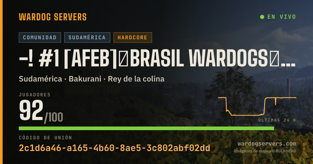 Banner de estado en vivo de -! #1 [aFEB]★BRASIL WARDOGS★ 『DISCORD.GG/FEBSERVER』