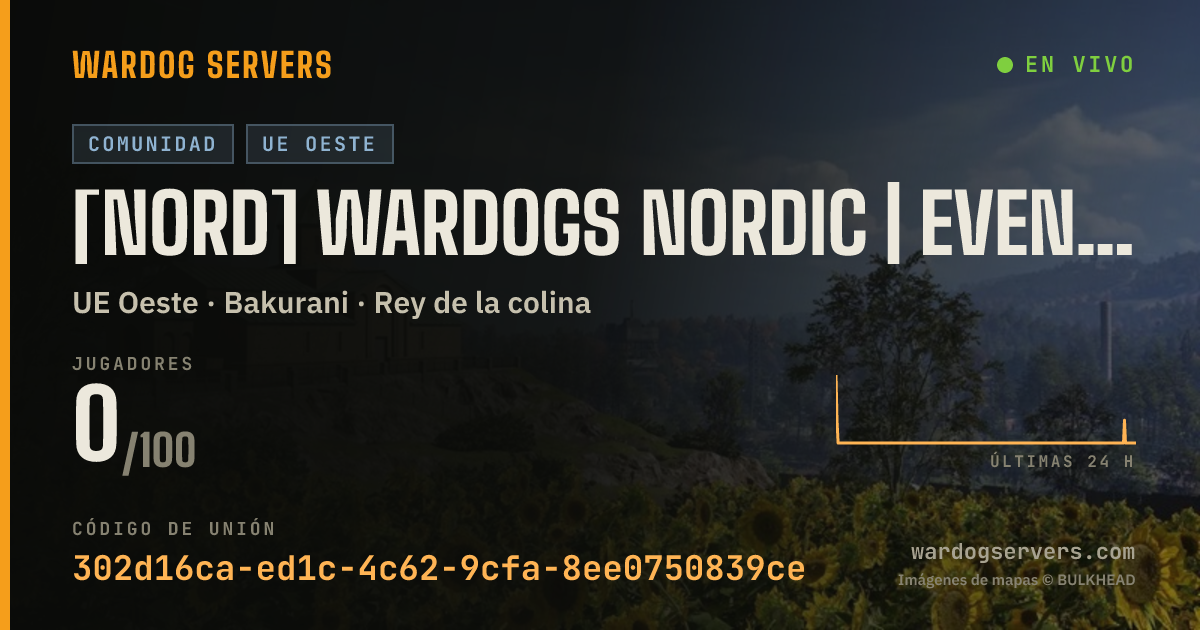 Banner de estado en vivo de [NORD] WARDOGS NORDIC | EVENTS | Discord.gg/mEzkZHRFY